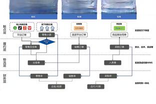 杰伦-威廉姆斯：霍姆格伦能拉开空间 他也是一名精英攻筐手