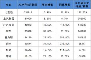 雷竞技苹果网页